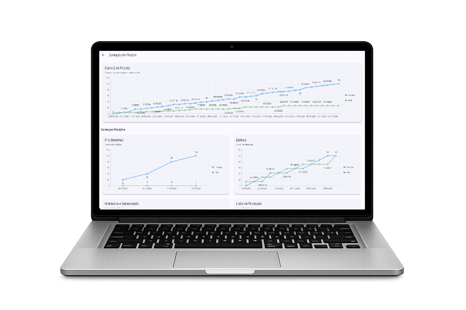 Projetos no Solvix (Web)